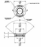 LiveLock™ CA18223 Series - Grommet Assembly, Stud Hold-Out